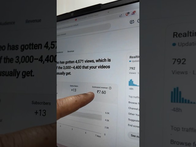 GTA 6 Gameplay Might Kill Monetization😥