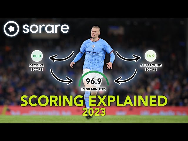 Sorare Scoring Matrix EXPLAINED | Beginners Tutorial How to Play Sorare