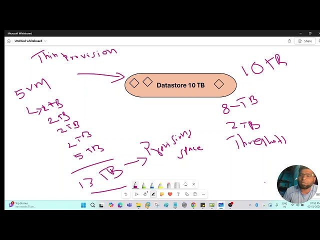 What is VMware Datastore overprovision and Impacts of overprovision -in Tamil