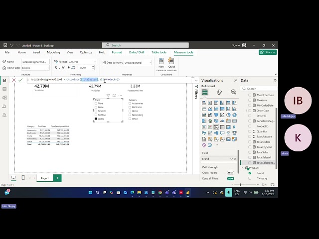 data analytics 20260616