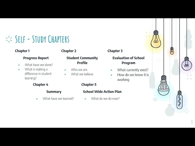 WASC Instructional Video