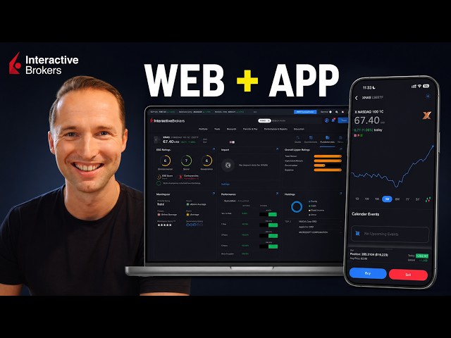Interactive Brokers Tutorial: Buying ETFs the Right Way