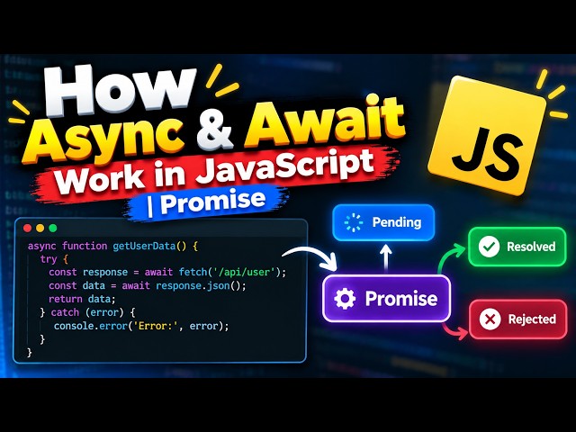 How Async & Await Work in JavaScript | Promise