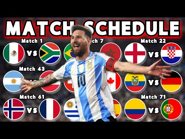 The 2026 FIFA World Cup Match Schedule Explained!