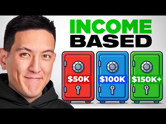 The Best Financial Strategies by Income: $50K, $100K, $150K+