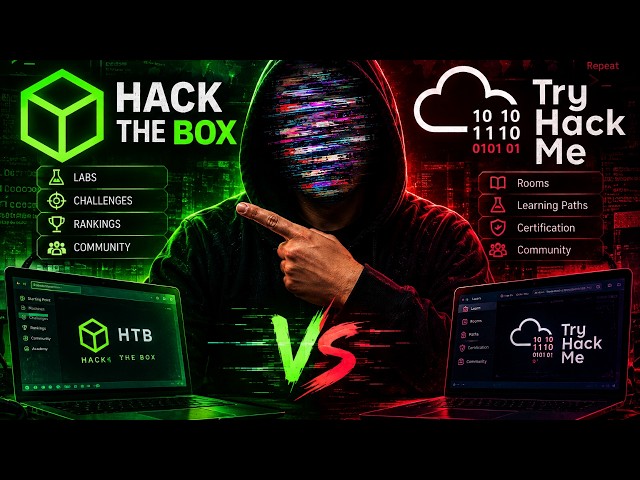 Hack The Box vs TryHackMe: por dónde empezar en ciberseguridad.