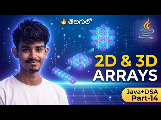 Multi-Dimensional Arrays in Java | 2D & 3D Arrays Explained in Telugu | Part 14