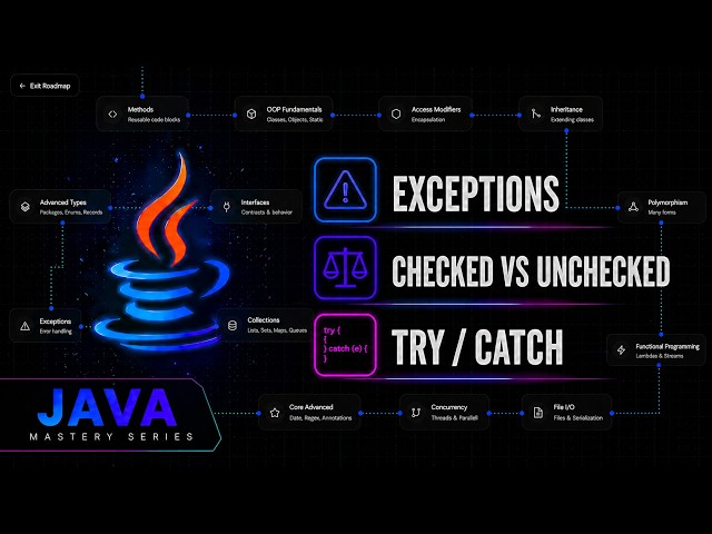 Java Exceptions Explained: Try/Catch & Hierarchy | Java Mastery Series