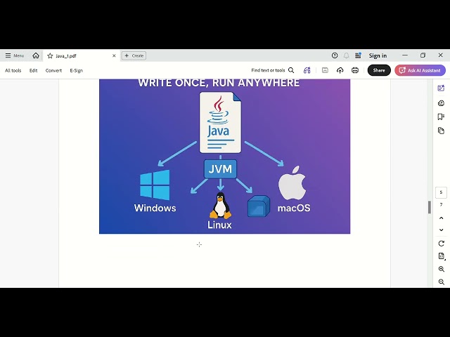 Java_basics_JVM