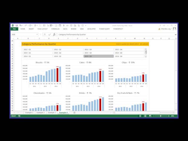 PASS BA Marathon: Productivity Revolution in Excel