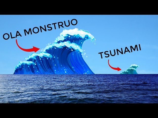 Olas MONSTRUO: El verdadero TERROR de los mares