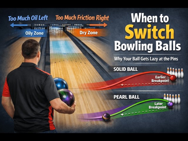 Bowling Ball Getting Weak/Lazy?  Why to Change Balls