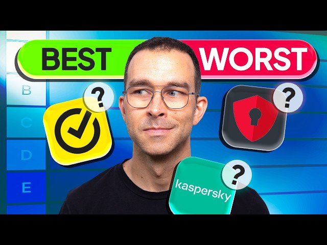 Best antivirus tier list | My top picks 2026