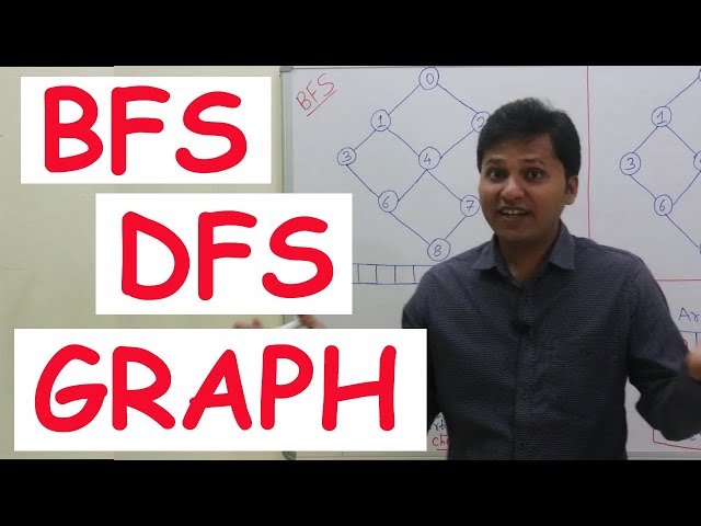 BFS and DFS algorithm for GRAPHS in Data Structures
