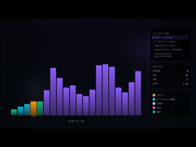 クイックソート可視化 - ソートアルゴリズムシリーズ #4