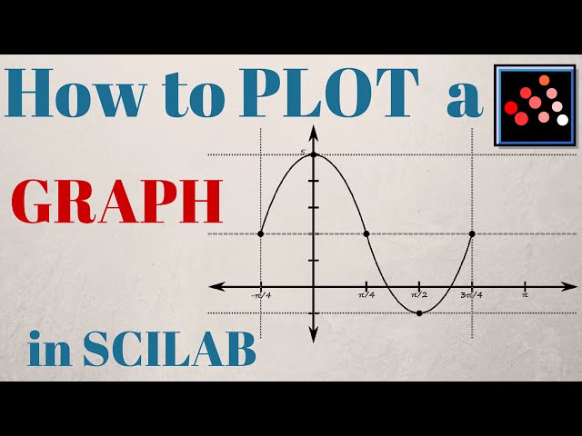 How to plot 2D graphs in Scilab [TUTORIAL]