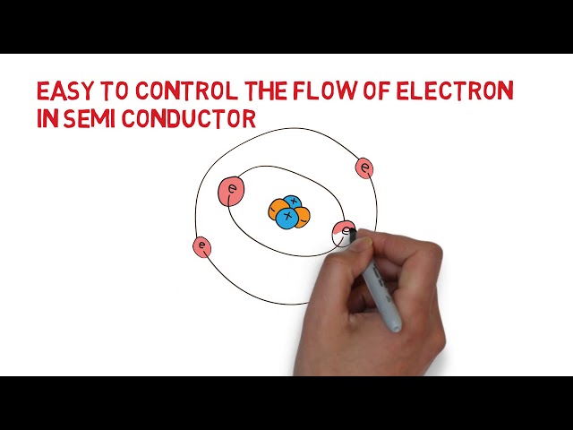 What is Electronics | Electrical vs Electronics in Tamil | Electro Vision  தமிழ்