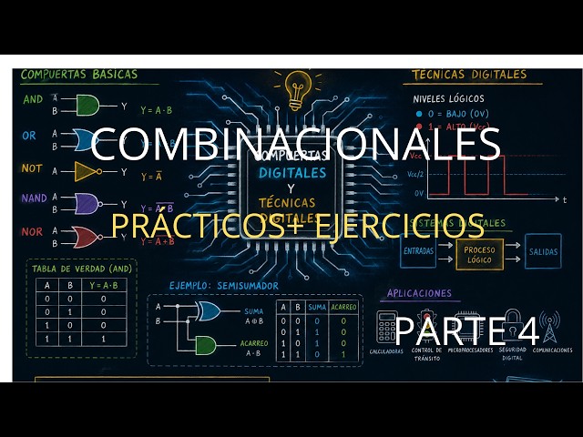DIGITAL TECHNIQUES DURING THE PANDEMIC: COMBINATIONAL LOGIC PART 4 #digital #education #electronics