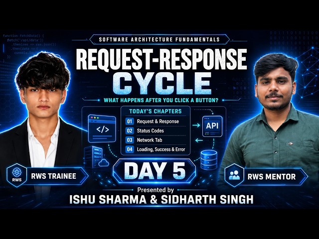 What Really Happens After You Click a Button? | Request–Response Cycle Explained | Day 5