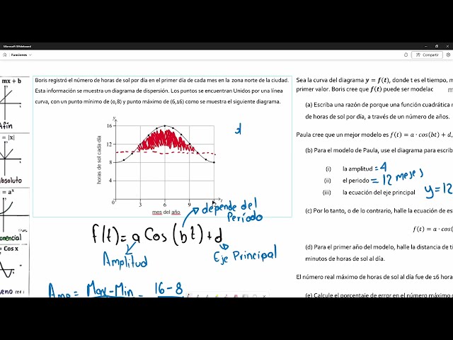 Función Cosenoidal | Problema 1 Tipo IB: Horas de sol en TI-Nspire | Matemáticas IB