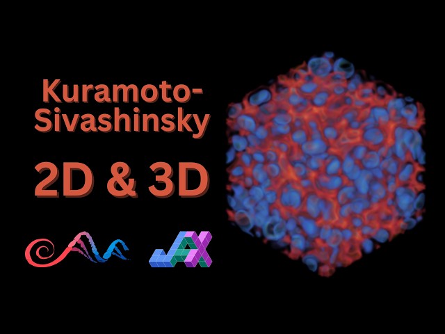 2D & 3D KS Equation in JAX using Exponax