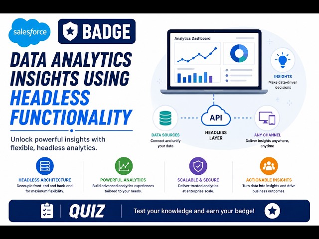 Data Analytics Insights Using Headless Functionality | Salesforce badge | Quiz