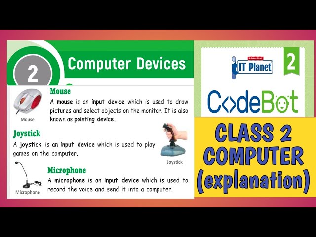 COMPUTER DEVICES (explanation) | Chapter-2 Class 2 Computer #codebot #aps