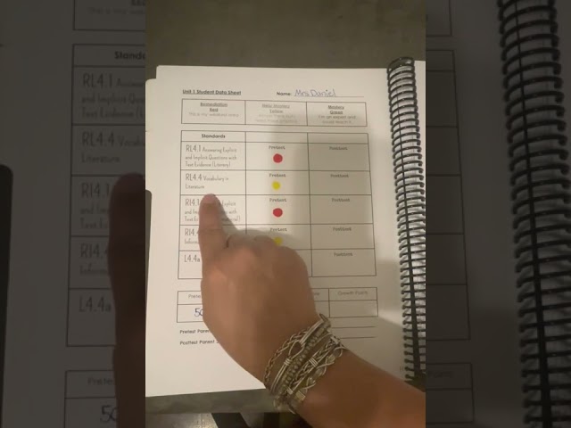 ELA INB Data Page Tutorial