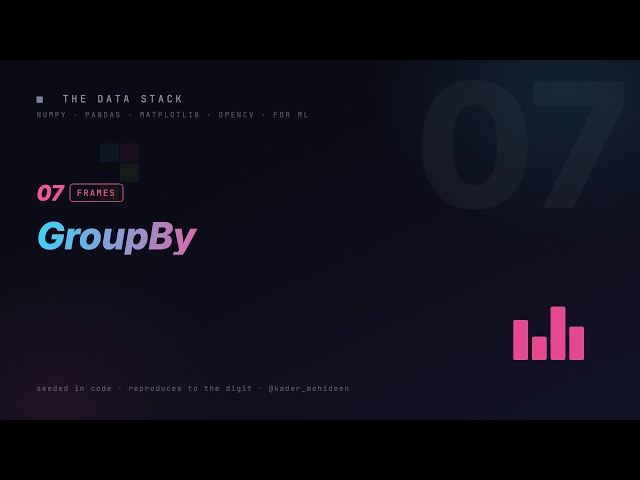 07. Merge, Join & Concatenate | Data Science with Python