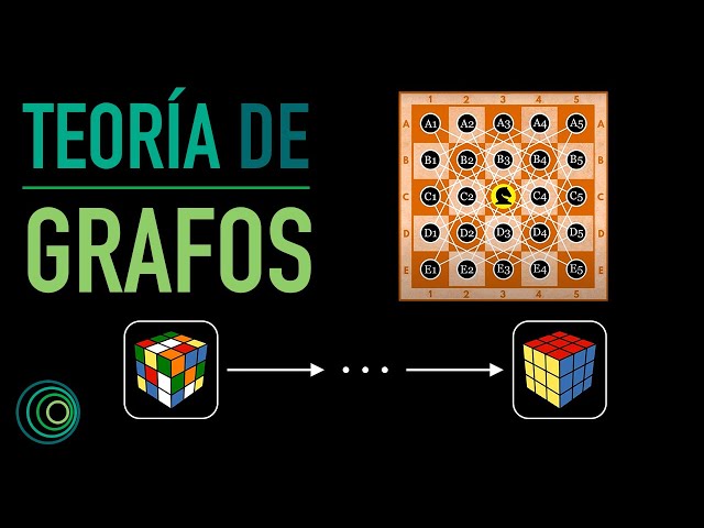 The wonderful world of Graph Theory