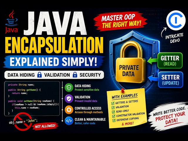 Java Encapsulation Explained Simply | Getters, Setters & Data Hiding