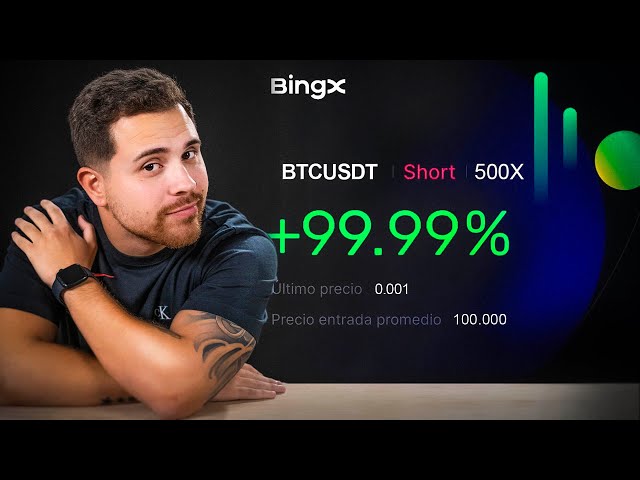 How to trade with BINGX
