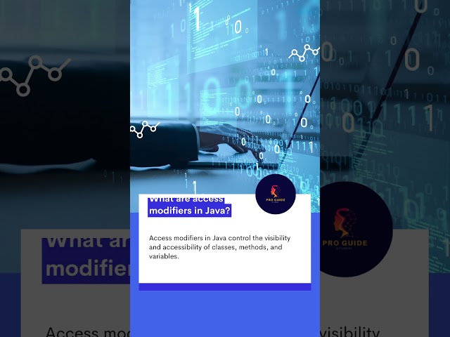 Understanding Access Modifiers in Java