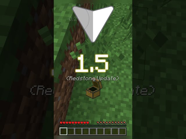 Items & Updates 1.5