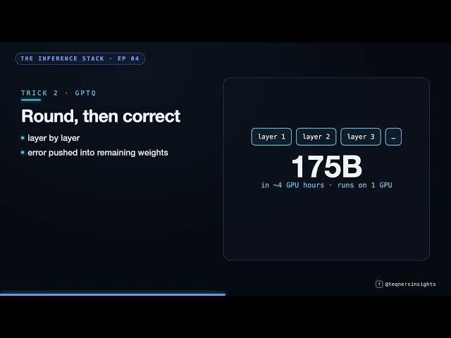Quantization Explained: Run a 70B Model on One GPU in 4 Bits, 1% Quality Cost (Inference Stack Ep 4)