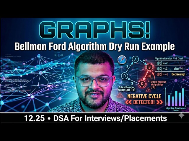 12.25 Bellman Ford Algorithm Dry Run On Example | Shortest Path Algorithms