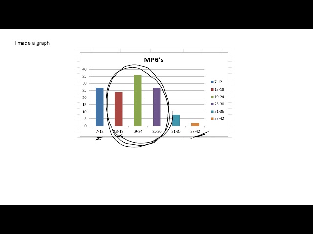 203 Chapter01  Statistics video