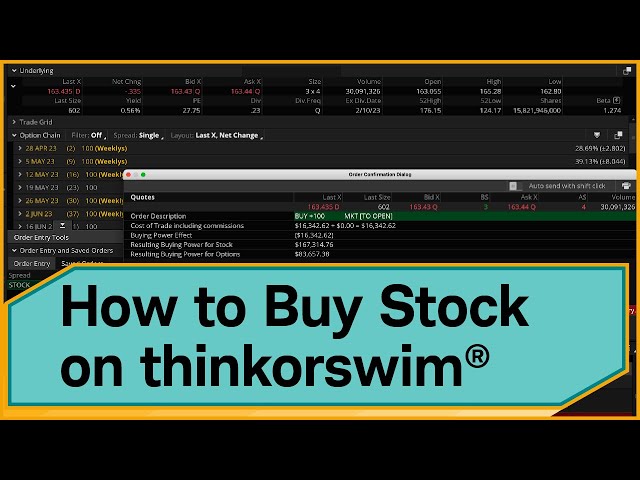How to Buy Stock on thinkorswim® desktop