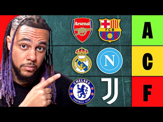 GRADING EVERY TEAM'S SEASON FROM A* - F!