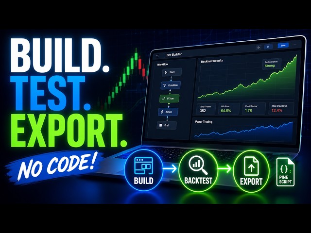 How to create a Bot and Export Pine script for Trading view