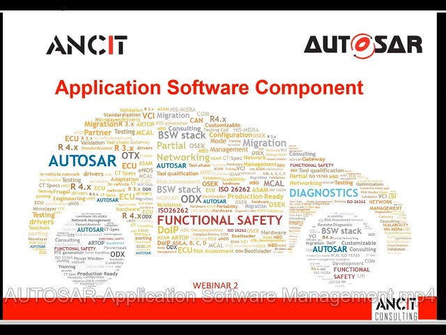 AUTOSAR Application Software Component Development