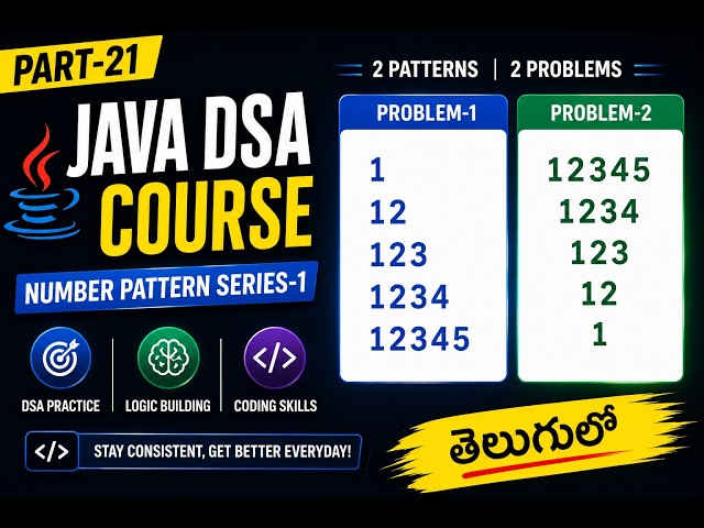 Java Number Pattern Programs in Java | Problem-1 & Problem-2 | Number Pattern Series-1 | Part-21