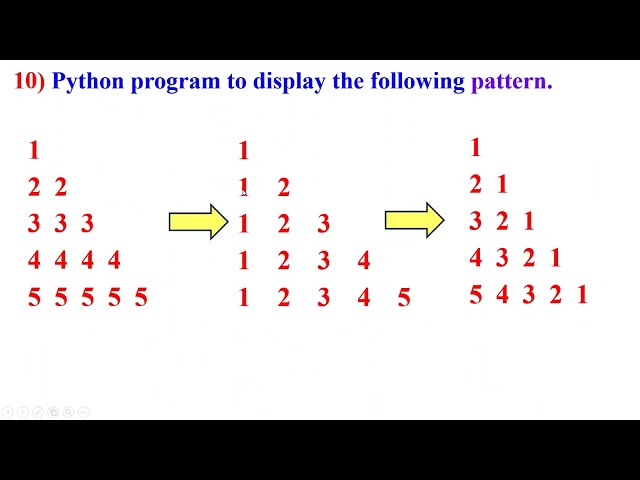 ಕನ್ನಡದಲ್ಲಿ | Python program to display the following pattern using a single looping statement.