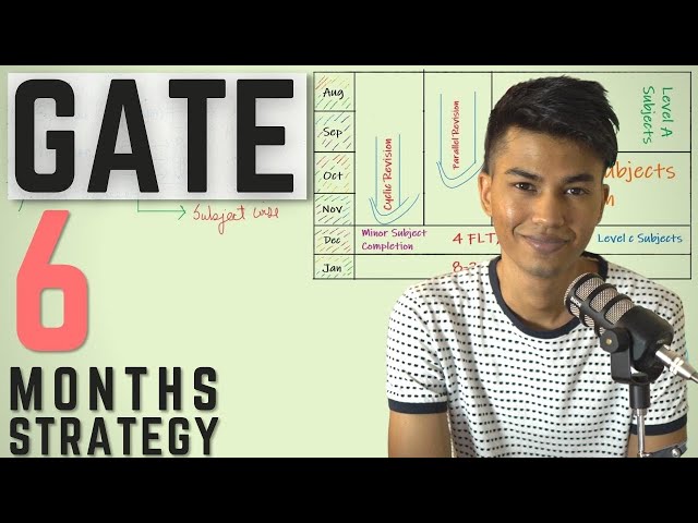6 Months Strategy for GATE | By Ashish Ranjan