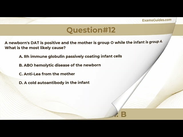 MLS (Medical Laboratory Scientist) Exam 2026 | New Practice Questions | Study Guide