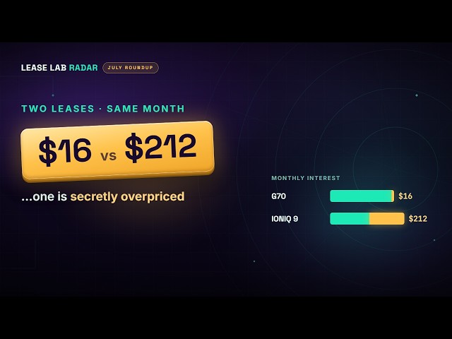 How to Read Any Car Lease in 30 Seconds — July Roundup