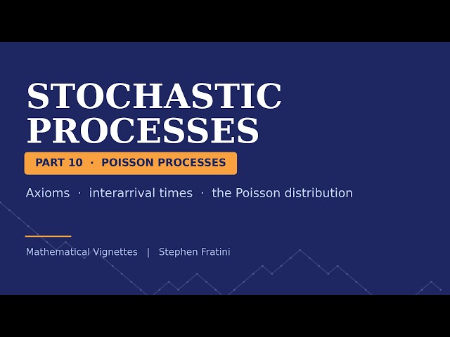 Stochastic Processes - Lesson 10 - Poisson Processes