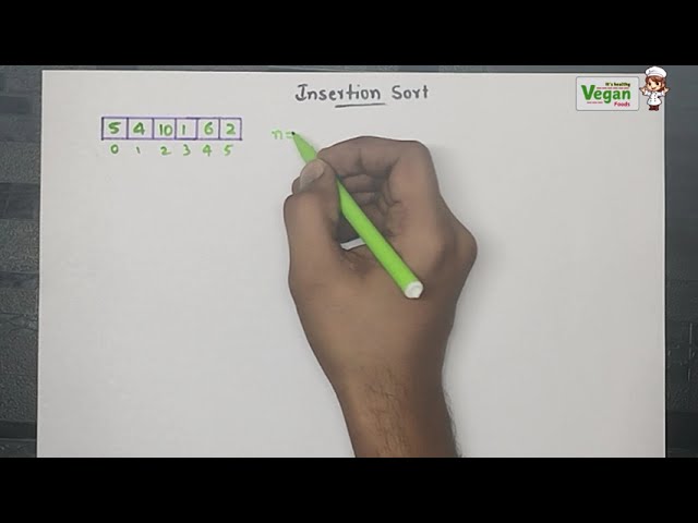 Insertion sorting | Data structures &Algorithms| All universities