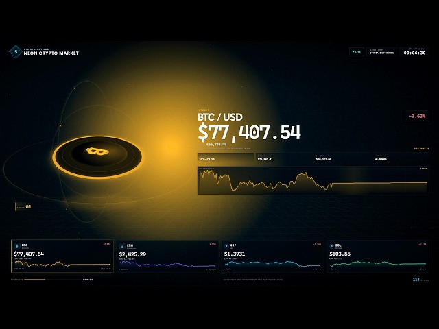 LIVE CRYPTO PRICES 4K: BTC, ETH, XRP & SOL | USD + EUR Neon Market