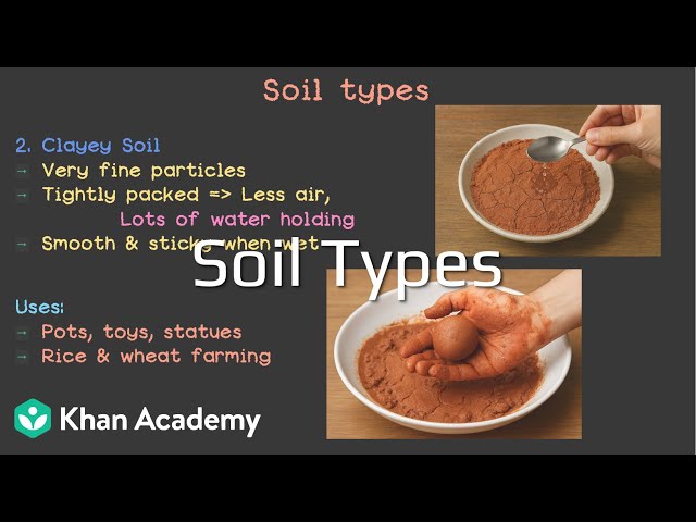 Soil Types | Soil  | Grade 7 | Science | Khan Academy